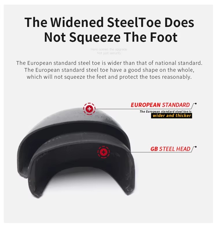 Widened steel toe cap detail of JS-Y2003 anti-smash safety work shoes, 200J impact resistant