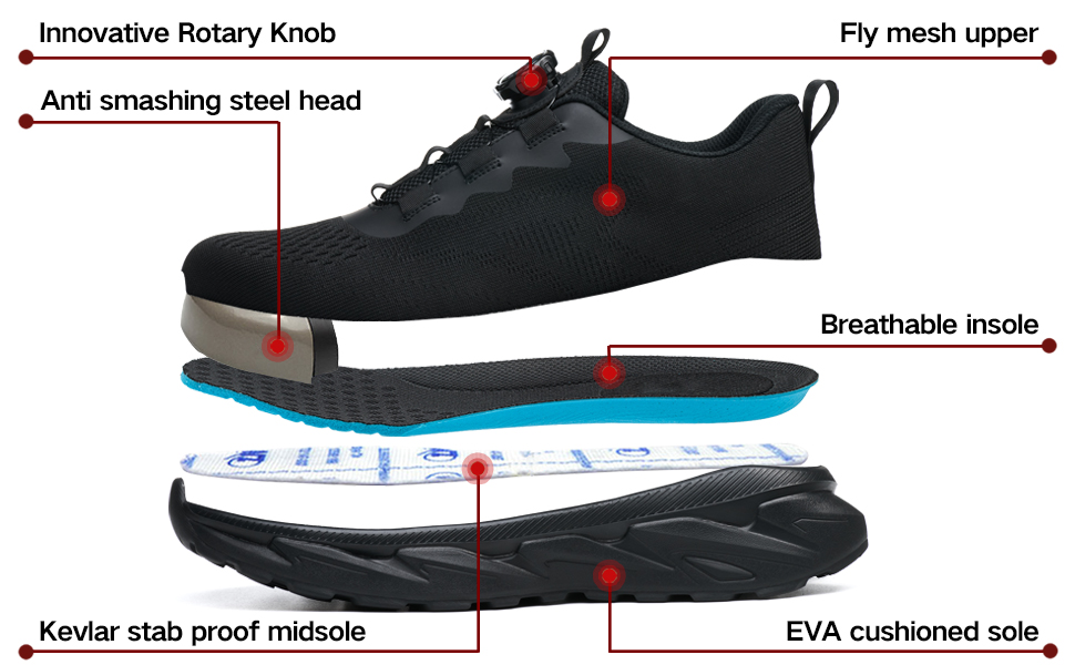 JS-Y2011 Safety Shoe Internal Structure Breakdown Steel Toe Kevlar Midsole Airtex Mesh EVA Outsole HI-POLY Insole