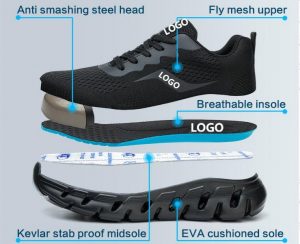 Internal structure breakdown of JS-Y2013 safety shoe steel toe Kevlar midsole air cushion PU sole