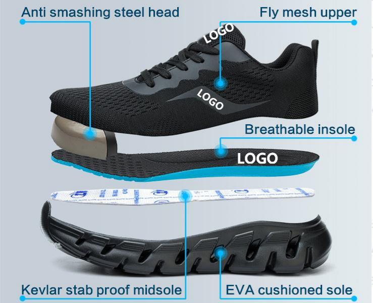 Internal structure breakdown of JS-Y2013 safety shoe steel toe Kevlar midsole air cushion PU sole